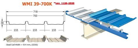 metal sheet ราคา|ขนาด metal sheet.